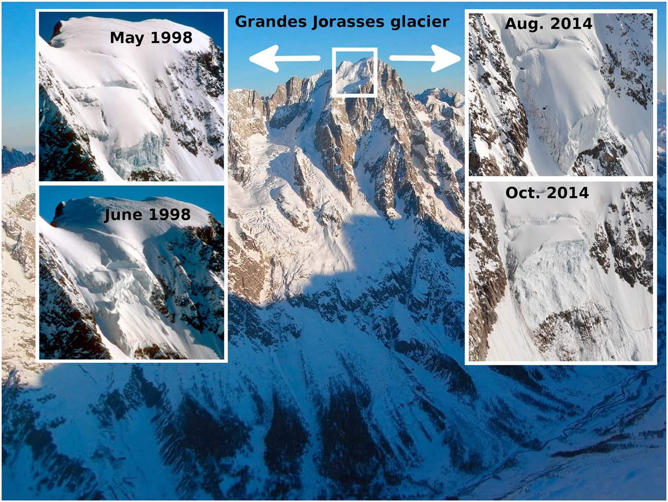 Grandes Jorasses and the Italian Val Ferret